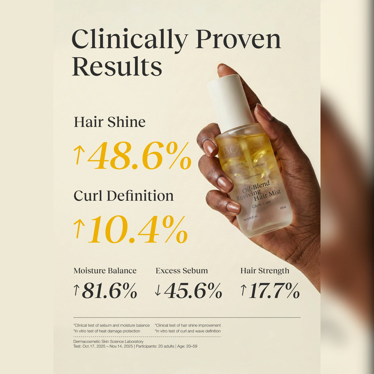 Bephor Oil-Blend Reviving Hair Mist Glow Care 120 mL – Curl Shine Hair Mist with Batana Oil