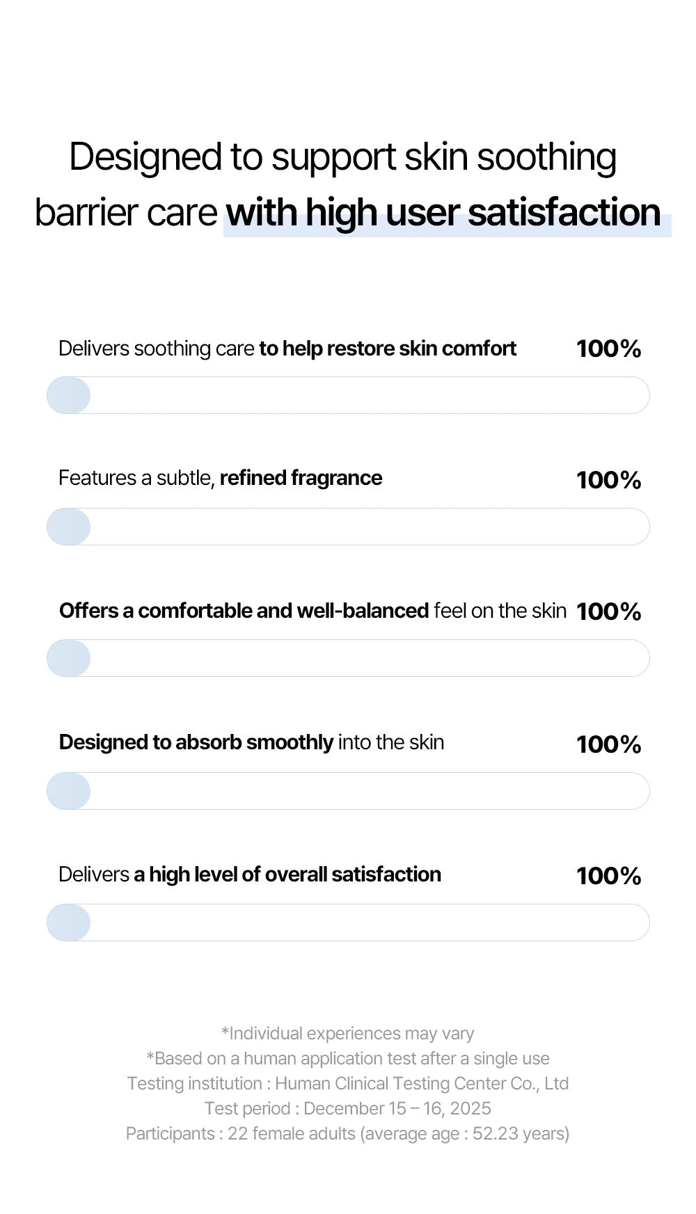 Hwido PDRN X Microbiome Dual Therapy Mask Set - MIMO MART